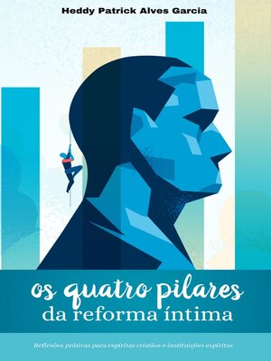 cover image of Os Quatro Pilares da Reforma Íntima